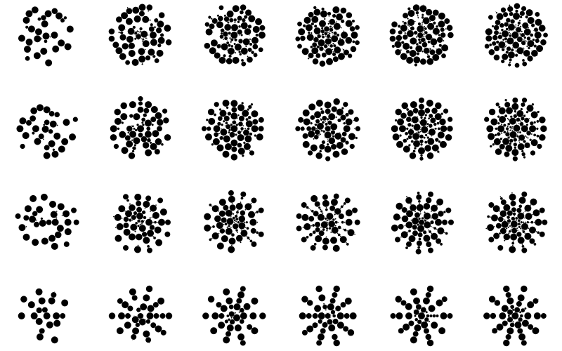 Circle packing, contextual model with structuring