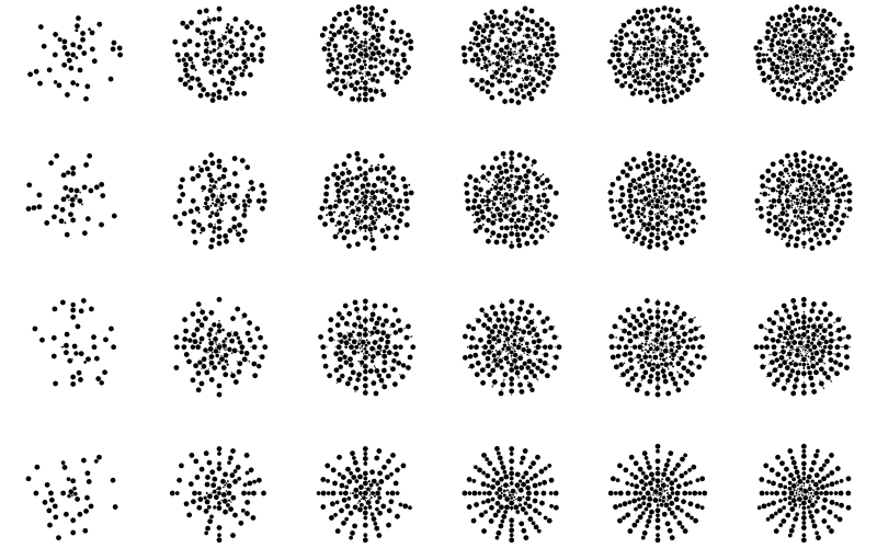 Circle packing, contextual model